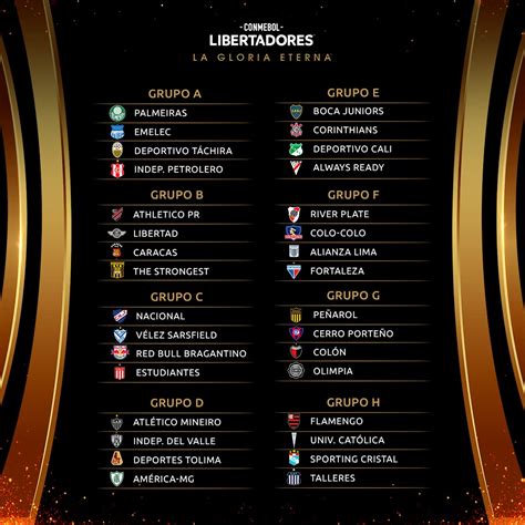 alianza lima grupo libertadores